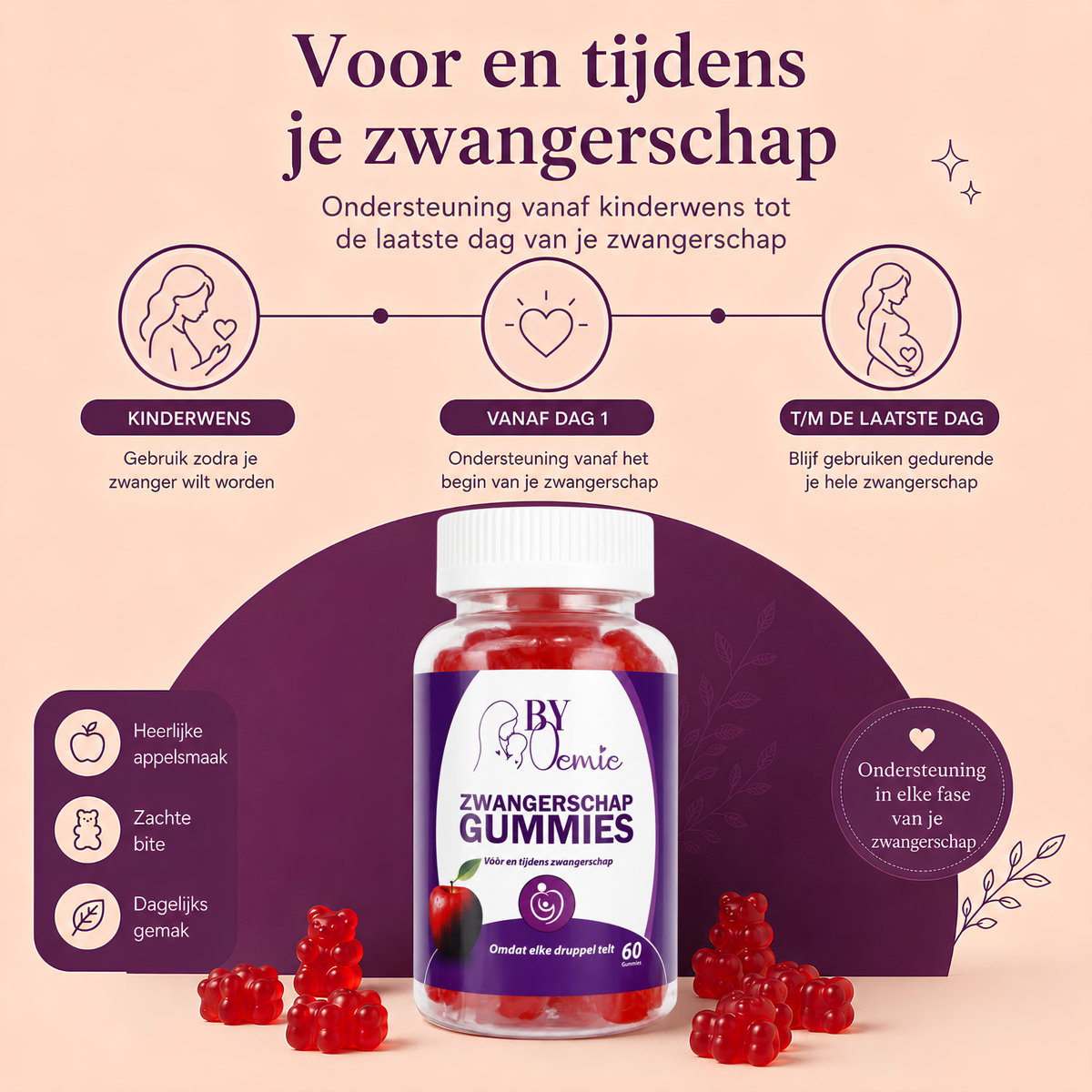 ByOemie® Zwangerschap Gummies – 60 Stuks