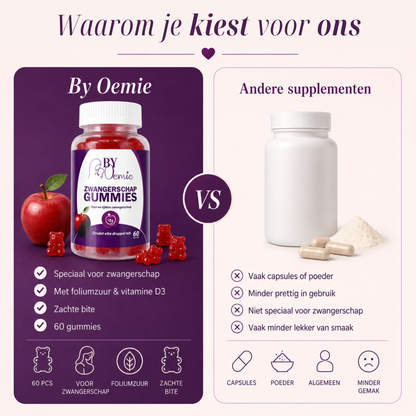ByOemie® Zwangerschap Gummies – 60 Stuks