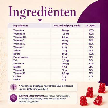 ByOemie® Zwangerschap Gummies – 60 Stuks