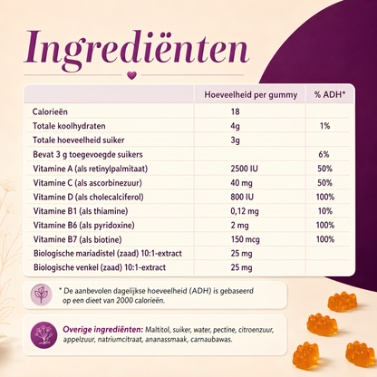 ByOemie® Borstvoeding Gummies - 60 Stuks